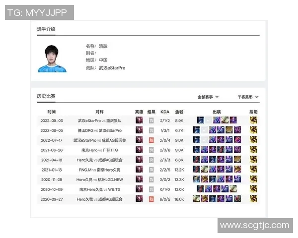 esports数据王者荣耀热点分析深入探讨JDG战队的控制策略与战术运用