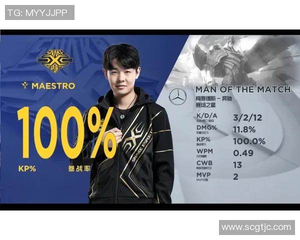 电竞新闻深入分析CSGO焦点LNG战队的比赛经验与战术策略探讨