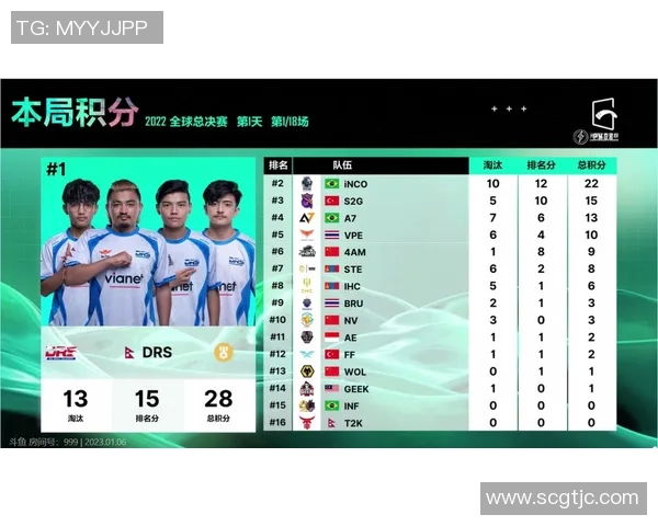 和平精英团队协作赛最新战报EDG强势领跑TOP10展现卓越实力实时新闻